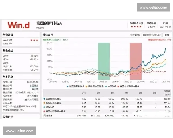 赛果查询平台实时比分数据统计分析与预测服务指南全面专业版介绍 - 副本 - 副本 (3) - 副本