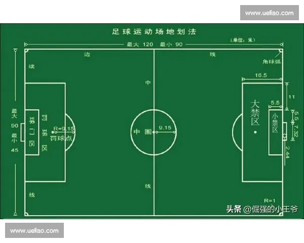 足球比赛中点球判罚规则与执行流程全面解析及常见争议情形说明 - 副本 (4) - 副本 - 副本