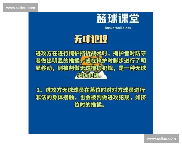 篮球比赛中各种犯规类型及判罚规则详解与分析 - 副本 - 副本 (2)
